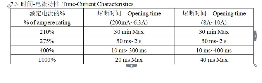 正版全年资料免费大全