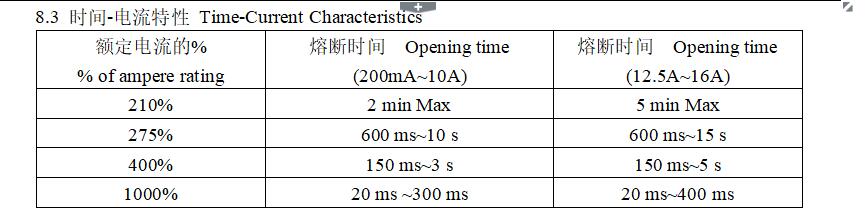 正版全年资料免费大全