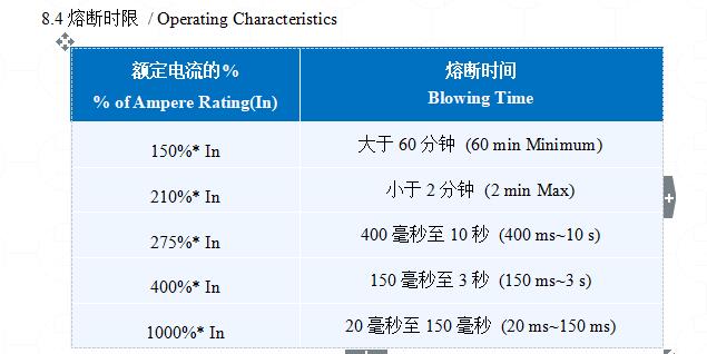 正版全年资料免费大全