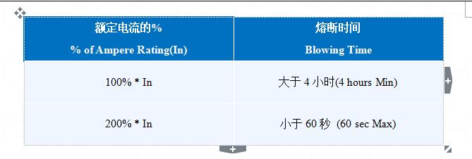 正版全年资料免费大全