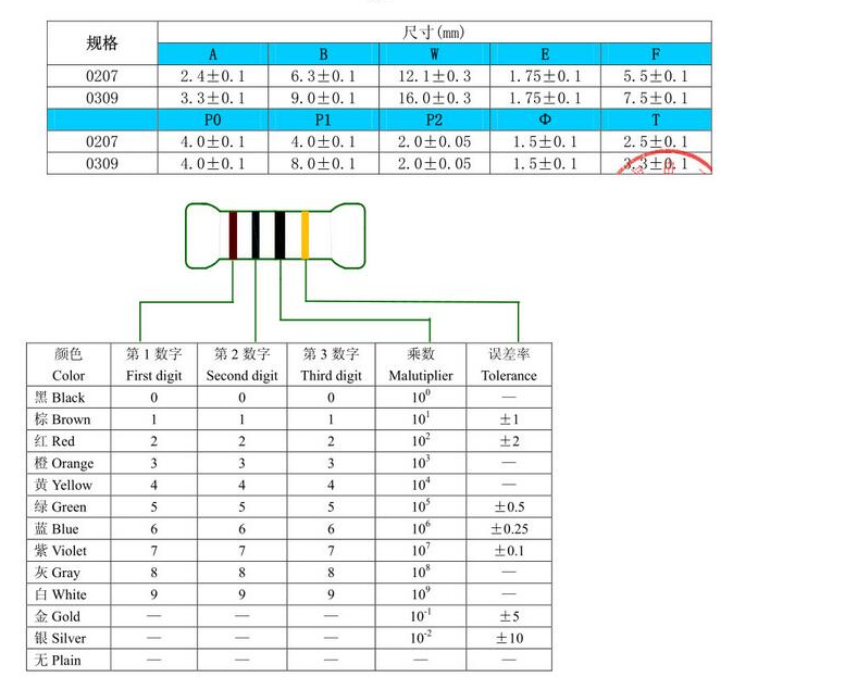 正版全年资料免费大全