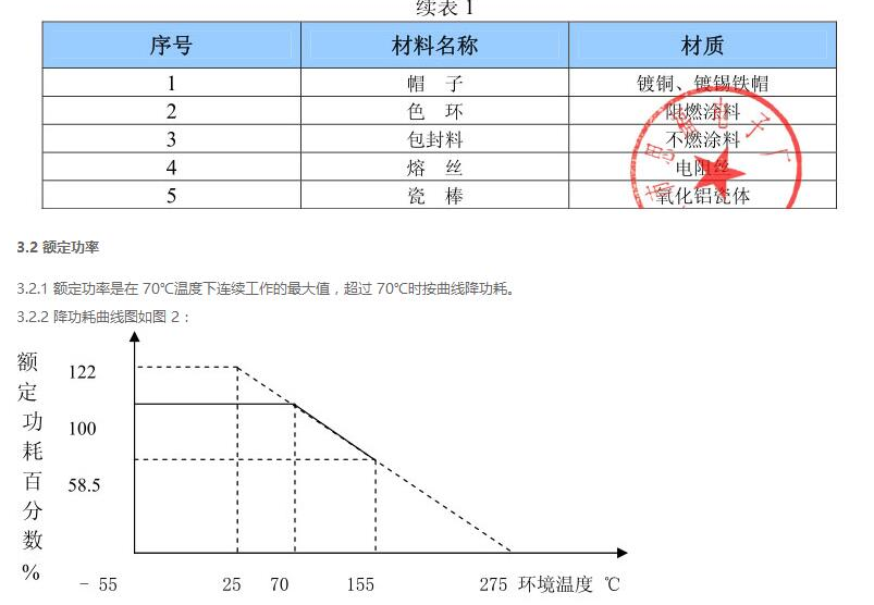 正版全年资料免费大全