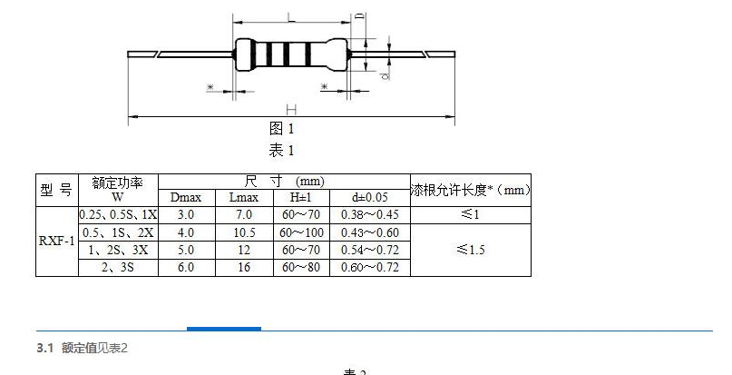 正版全年资料免费大全