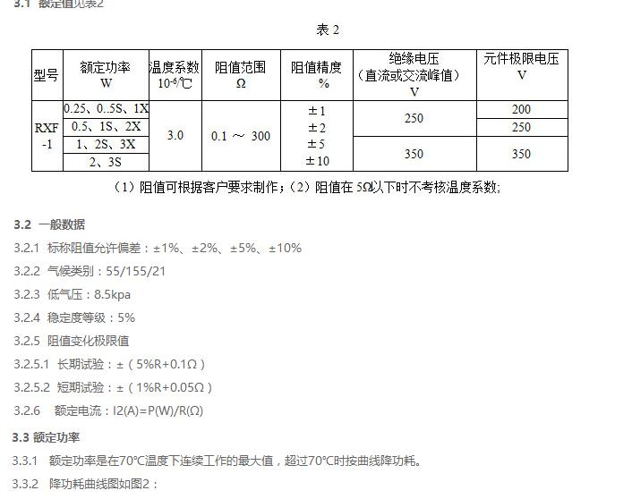 正版全年资料免费大全