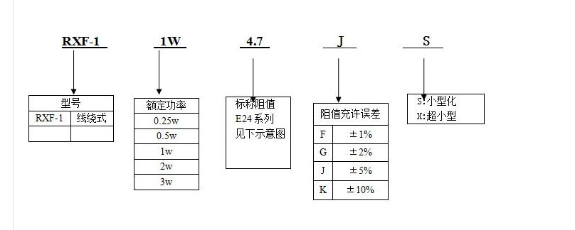 正版全年资料免费大全