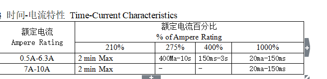 正版全年资料免费大全