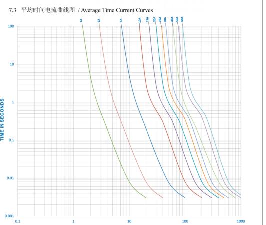 正版全年资料免费大全