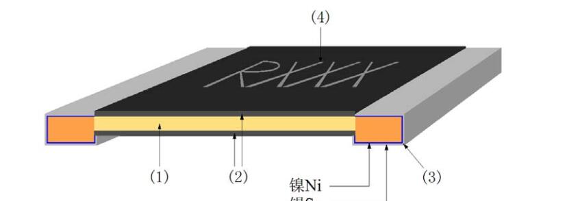 正版全年资料免费大全