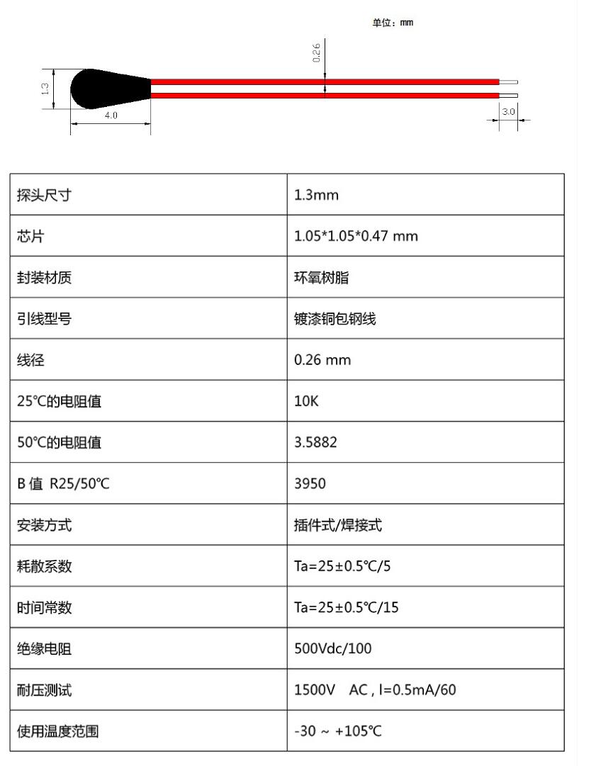 正版全年资料免费大全