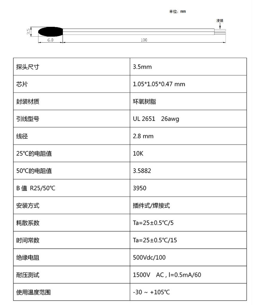 正版全年资料免费大全