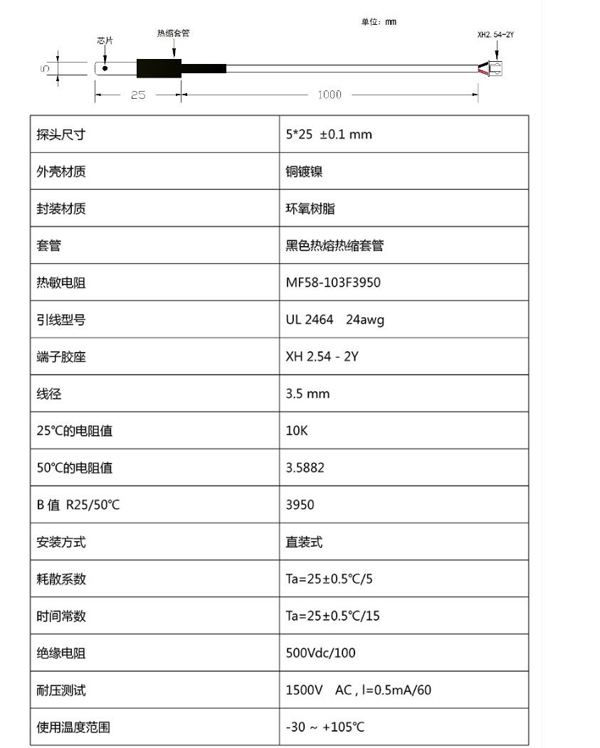 正版全年资料免费大全