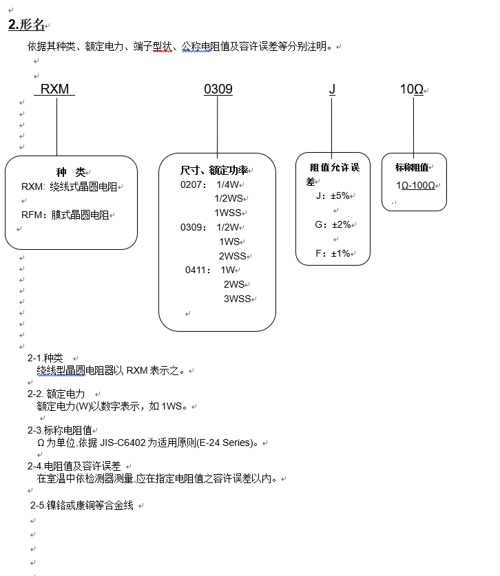 正版全年资料免费大全