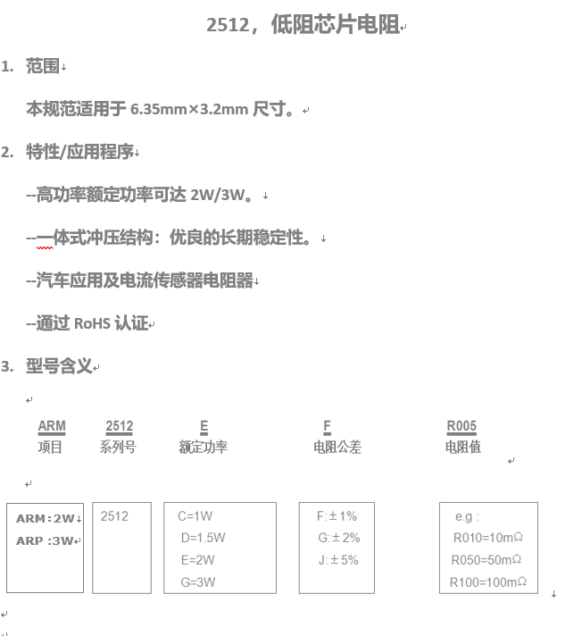 正版全年资料免费大全