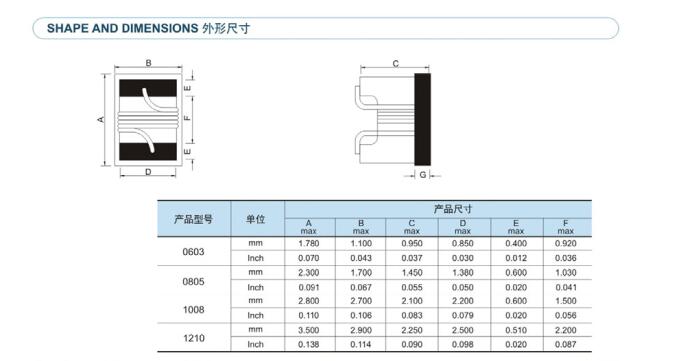 正版全年资料免费大全