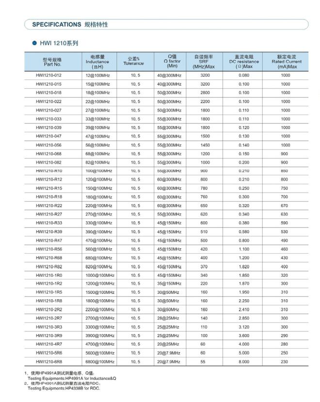 正版全年资料免费大全