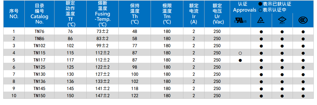 正版全年资料免费大全