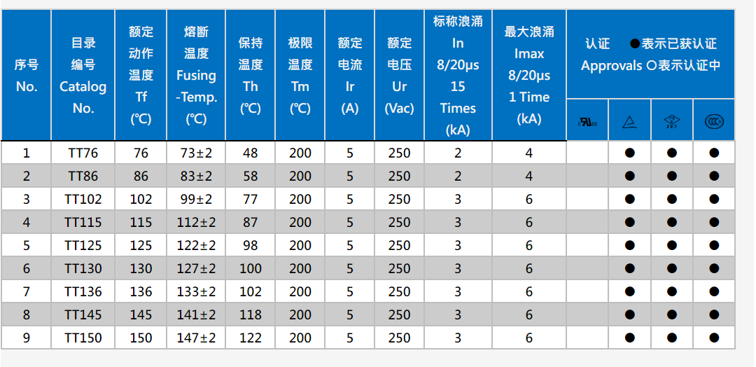 正版全年资料免费大全