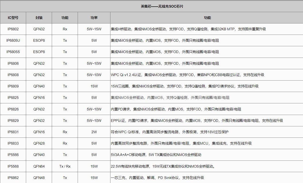 正版全年资料免费大全