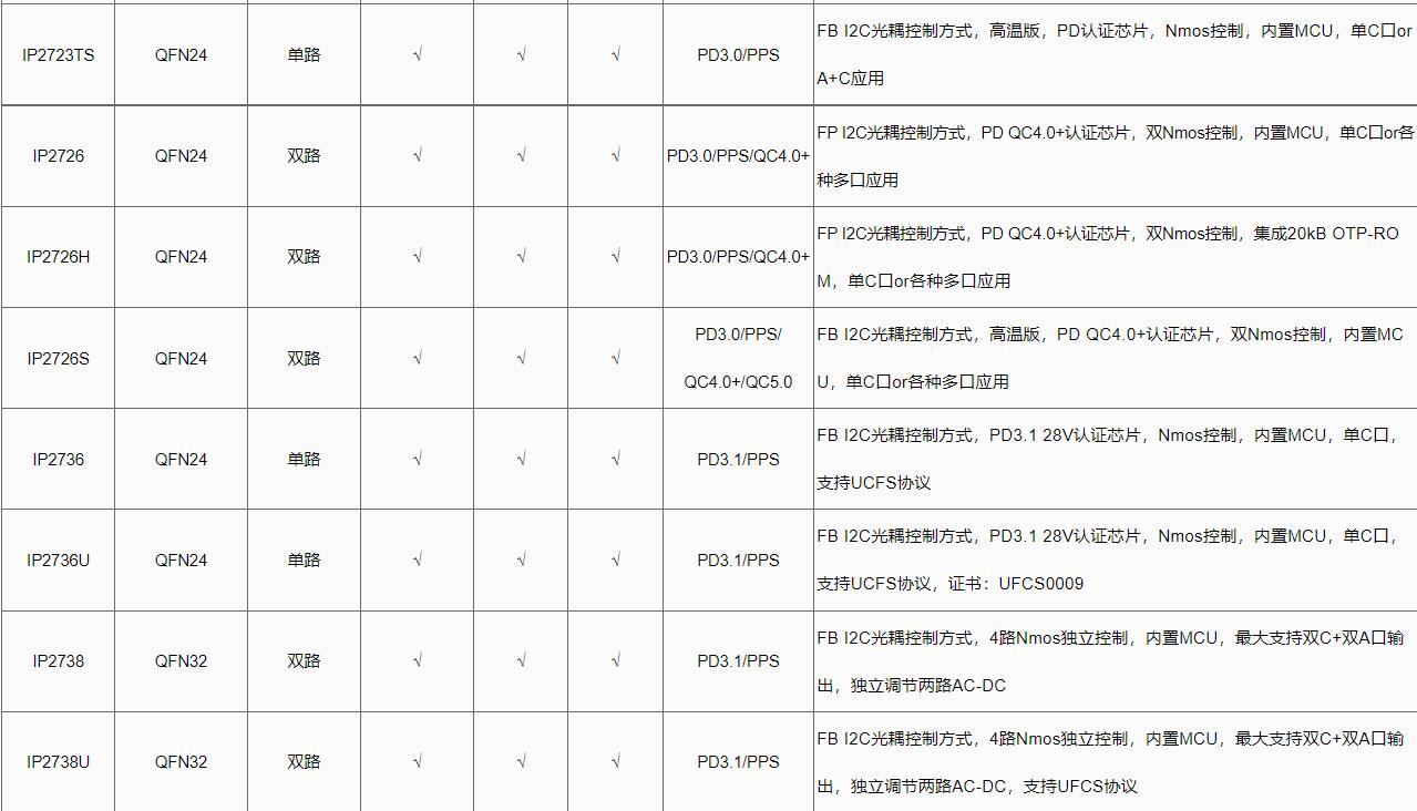 正版全年资料免费大全