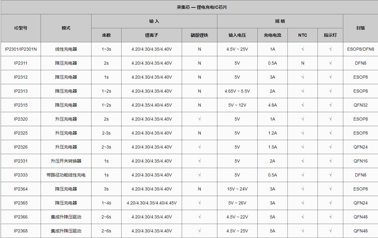 正版全年资料免费大全