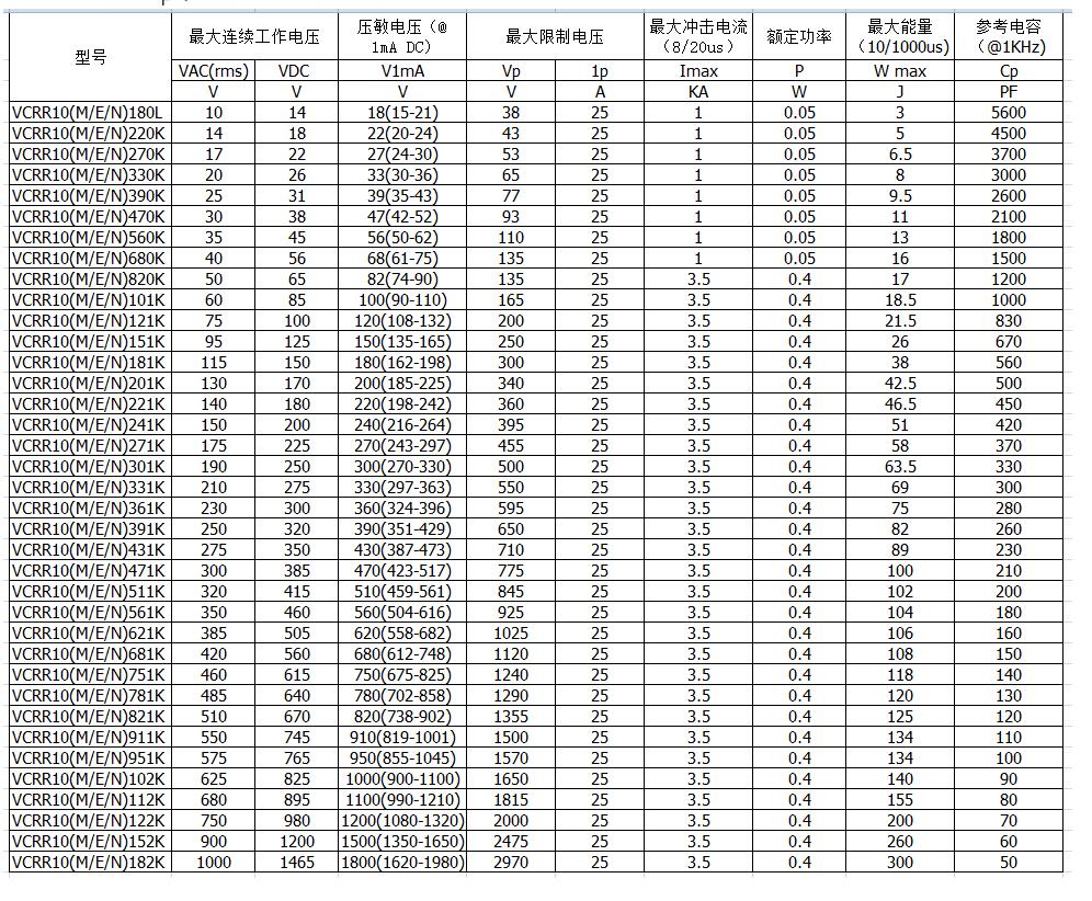 正版全年资料免费大全