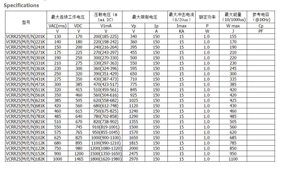 正版全年资料免费大全