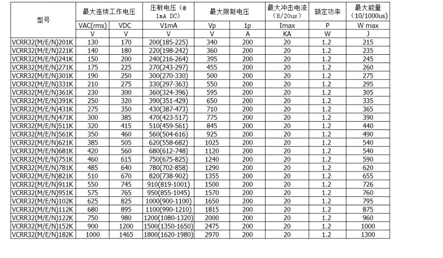 正版全年资料免费大全