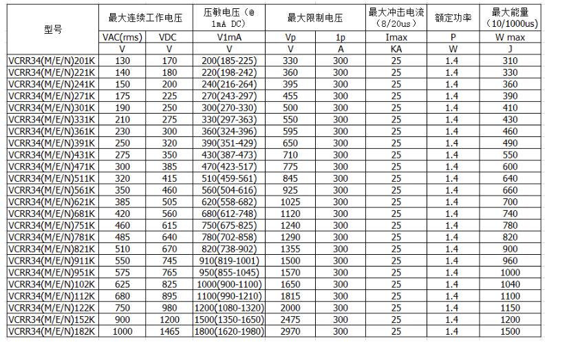 正版全年资料免费大全