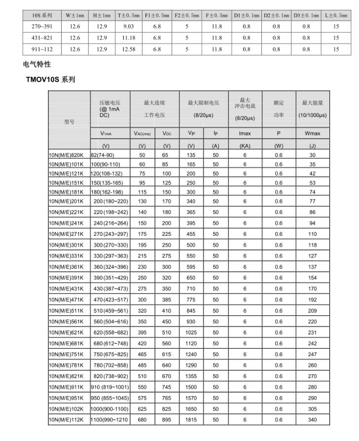 正版全年资料免费大全