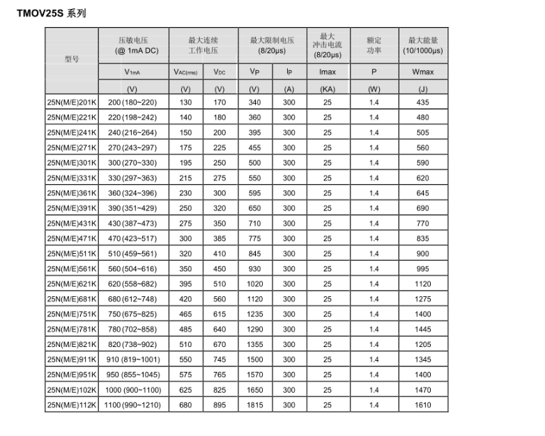 正版全年资料免费大全